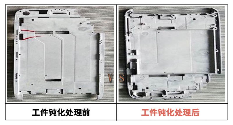 三價(jià)鉻鈍化