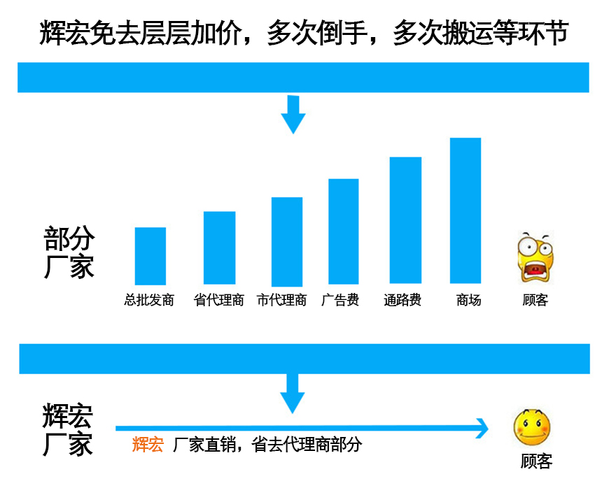 HH鋁材拋光劑_16