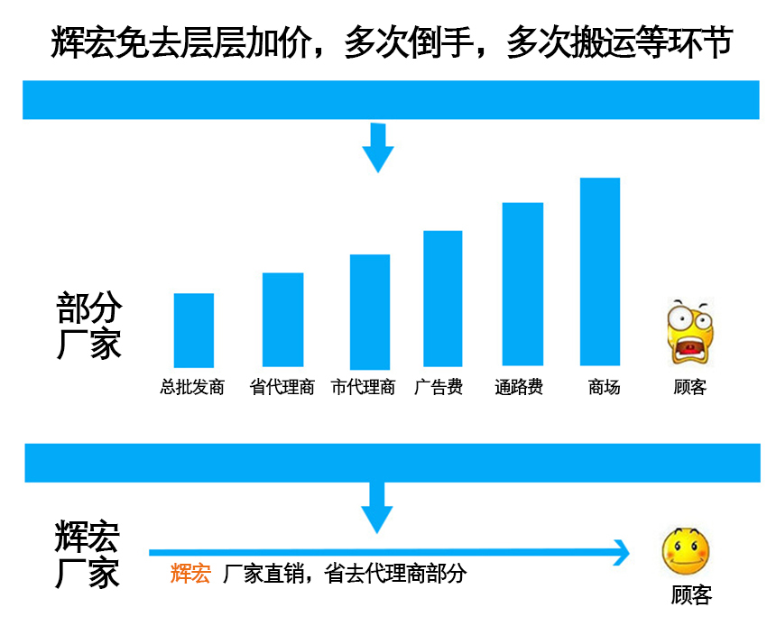 HH不銹鋼清洗劑_17